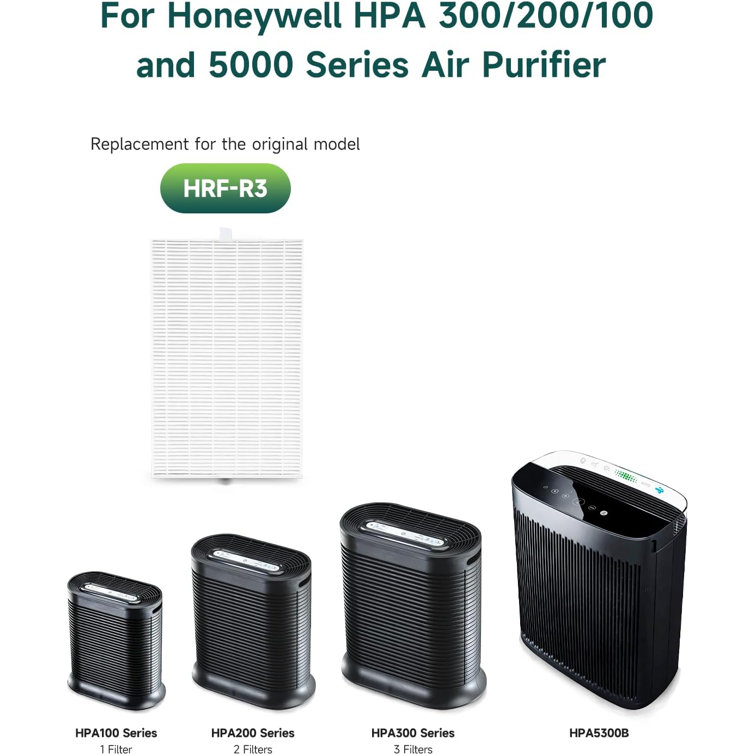 Future Way Filter R Kit Universal Replacement for Honeywell